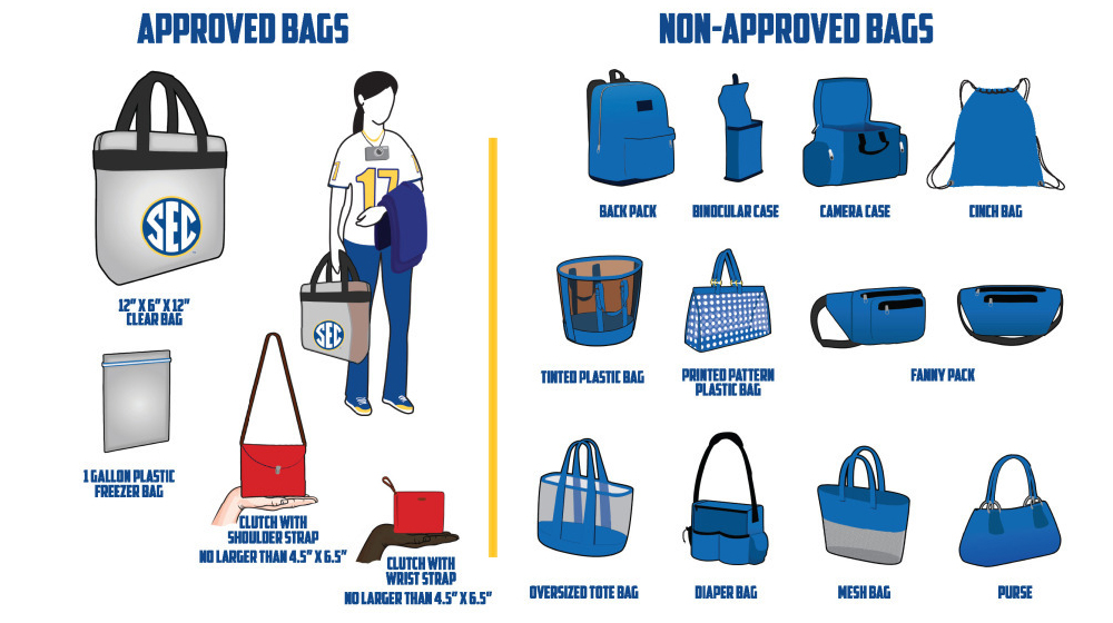 Clear bag policy in effect for NCAA Oxford Regional at OU-Stadium