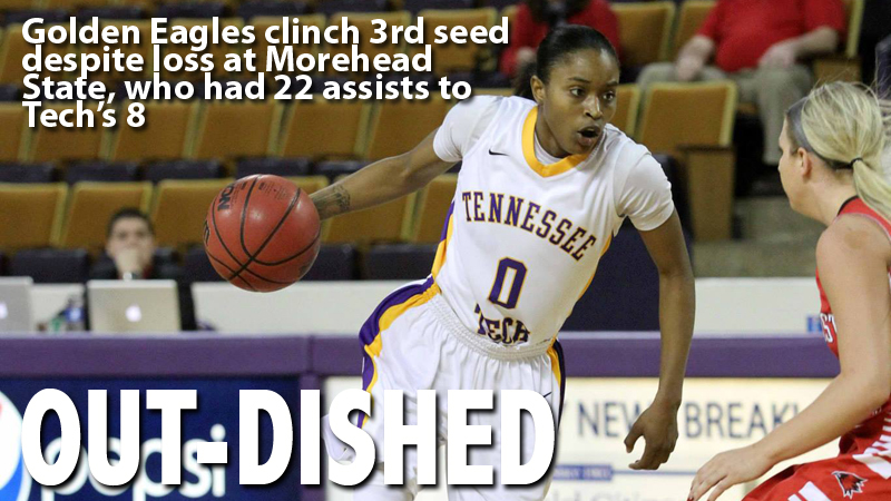 Tech loses to Morehead State, but clinches third seed in OVC tourney