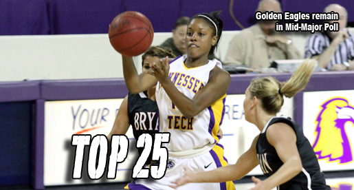 Golden Eagles come in at 25th in the Mid-Major Poll