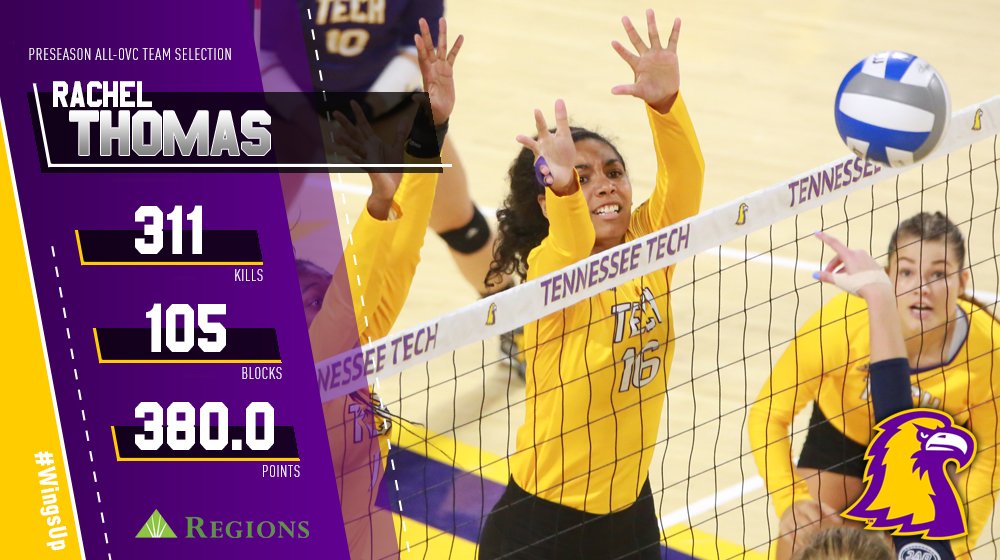 Thomas receives preseason All-OVC nod, Tech volleyball sets sights on 2019 campaign